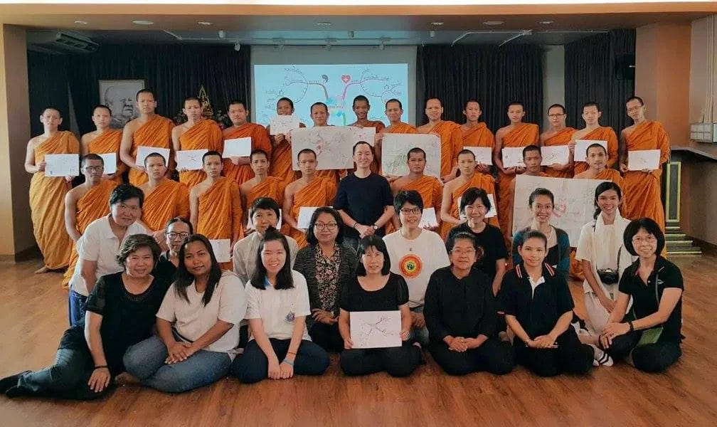 mindmap-wat-dhammamongkol