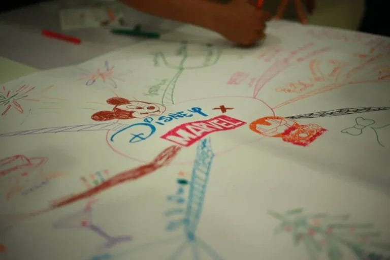 mindmap-Thailand-Research-Fund-p1