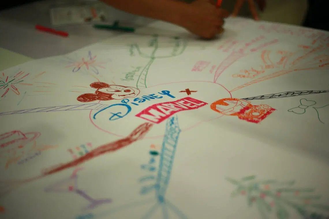 mindmap-Thailand-Research-Fund-p1