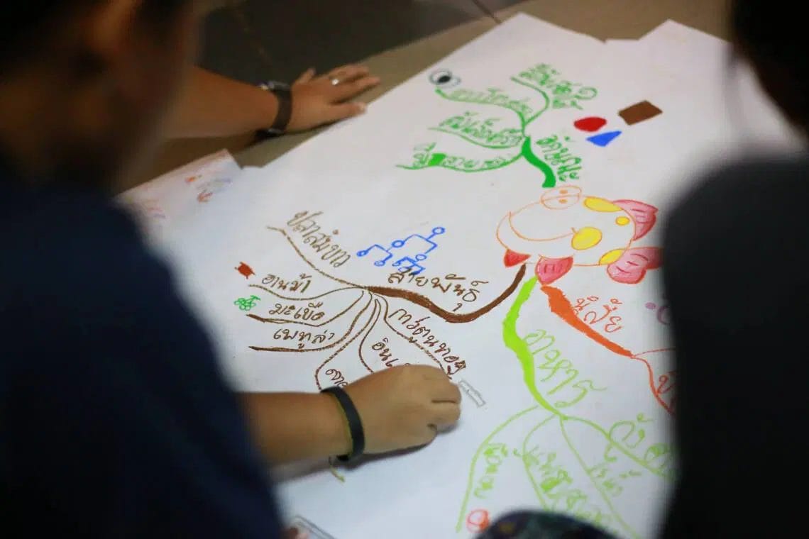 mindmap-duangprateepf-p1