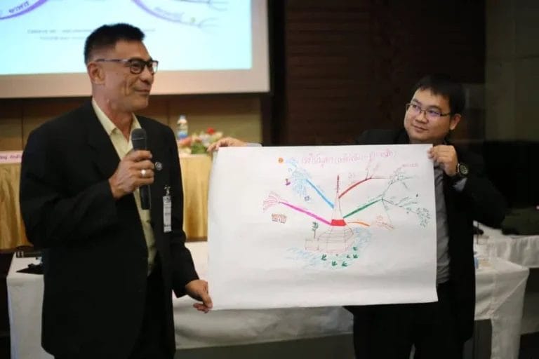 mindmap-nacc-p1