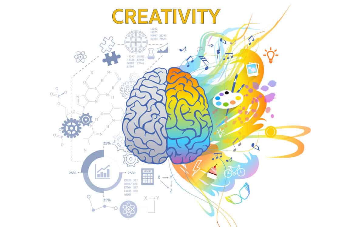 ความคิดสร้างสรรค์ คือ