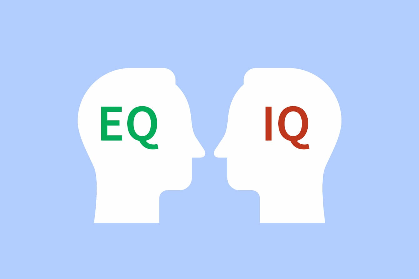 eq กับ iq