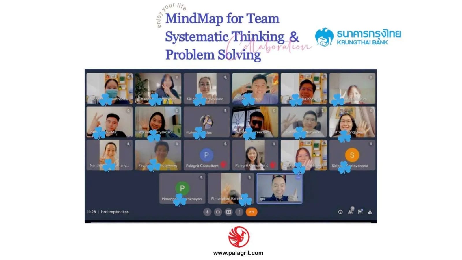 mindmap-krungthai-bank-p1