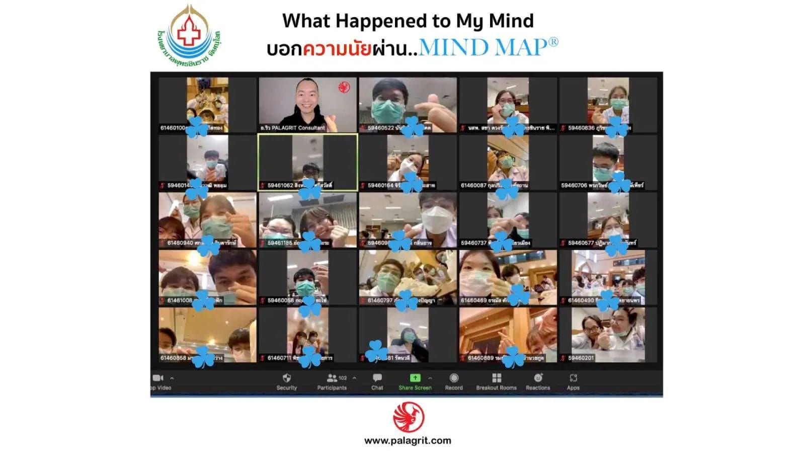 mindmap-buddhachinaraj-p1