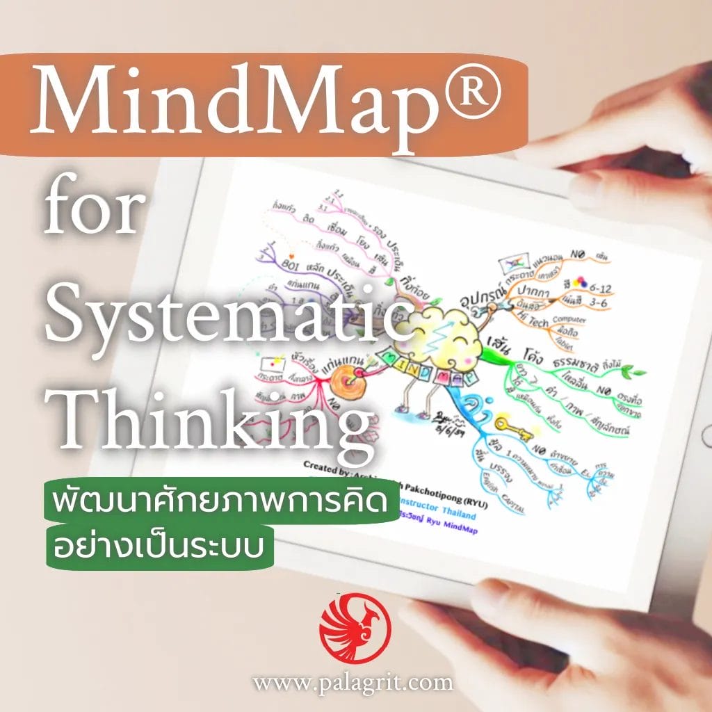 หลักสูตร mind map